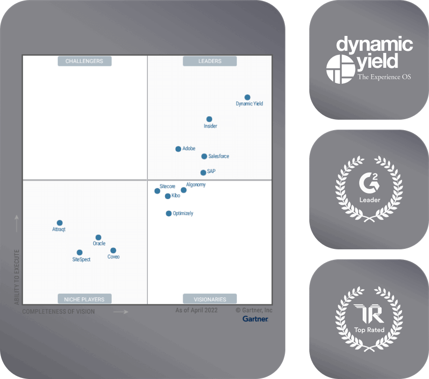 World level partnership