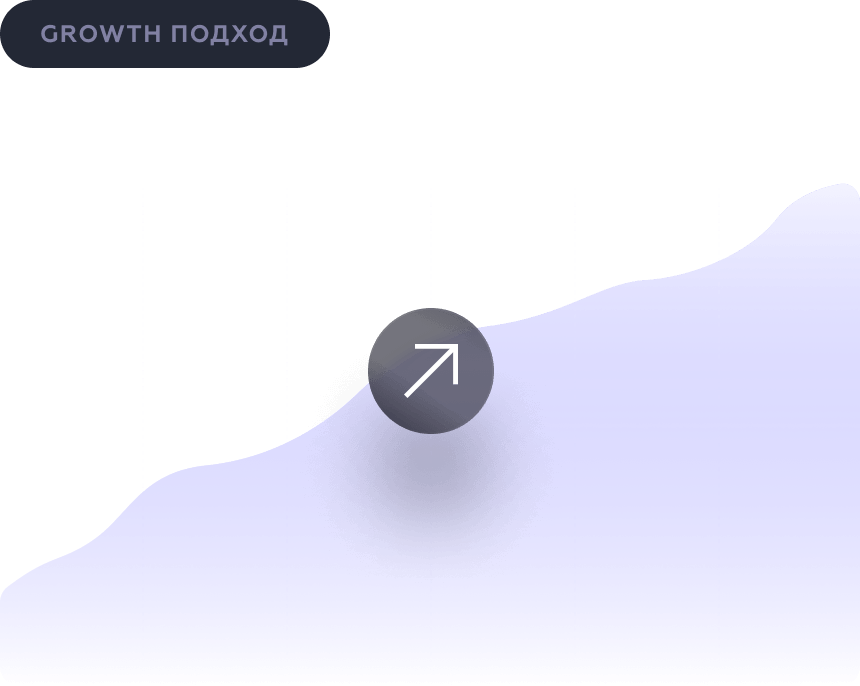 Execute the growth approach for your digital products and perfect the user experience